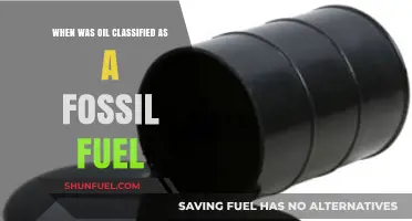 The Historical Classification of Oil as a Fossil Fuel Explained