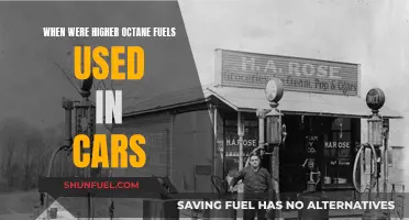 The Evolution of Higher Octane Fuels in Cars
