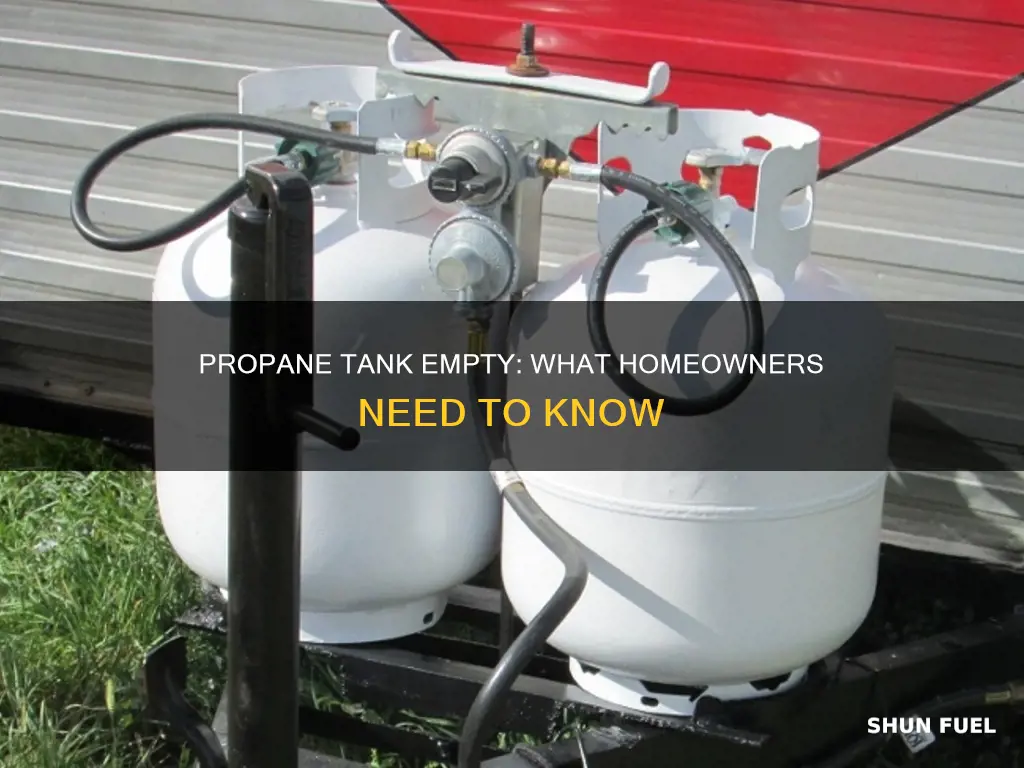 when will a residental propane tank stop fueling the home