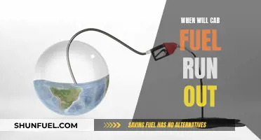 The End of Car Fuel: What's the Timeline?