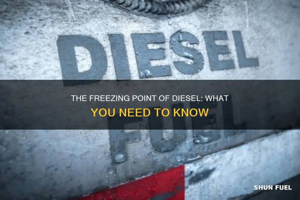 when will diesel fuel freeze