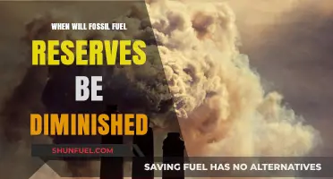 The Countdown: When Will Fossil Fuel Reserves Run Out?