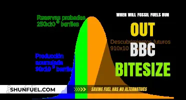 When Will Fossil Fuels Run Out? BBC Bitesize Explains