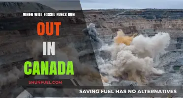 Canada's Fossil Fuel Depletion Timeline: What to Expect and When