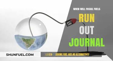 When Will Fossil Fuels Run Out? A Journal's Perspective