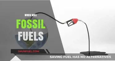 When Will Fossil Fuels End? Exploring the Timeline and Alternatives