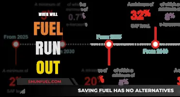 When Will Fuel Run Out? Exploring the Timeline of Depletion