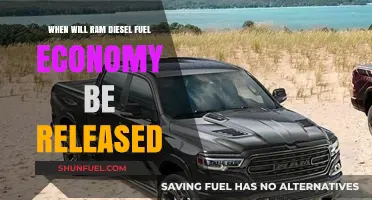 Ram Diesel Fuel Economy: Release Date and Expectations