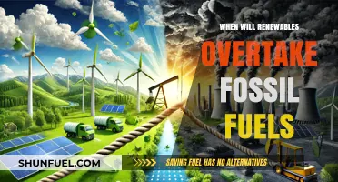 Renewables Rising: When Will Clean Energy Surpass Fossil Fuels?