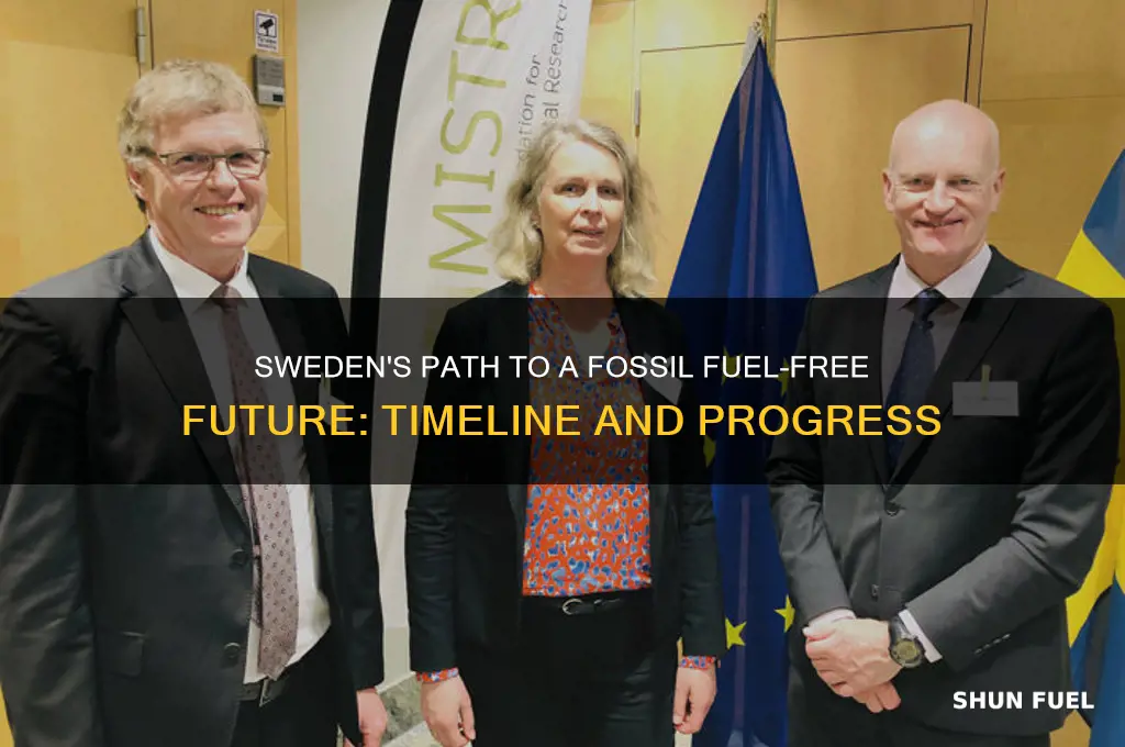 when will sweden be fossil fuel free