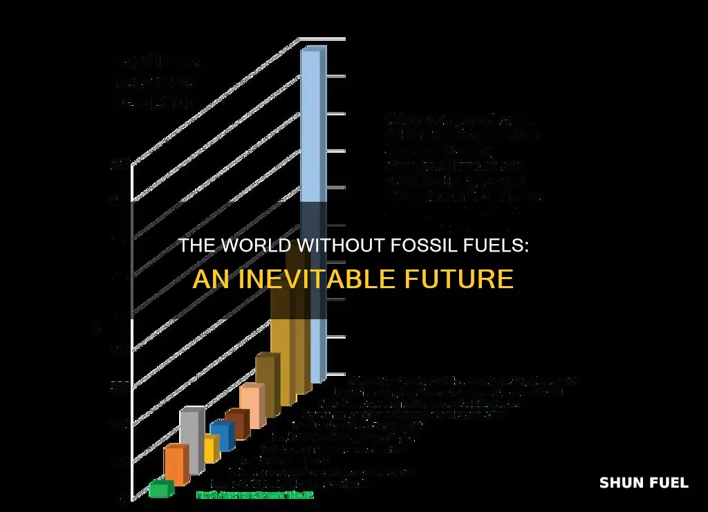 when will the earth run out of fossil fuels