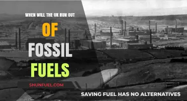 UK's Fossil Fuel Depletion: How Soon Will Reserves Be Exhausted?