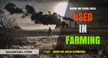 Fossil Fuels in Agriculture: Essential Uses in Modern Farming Practices