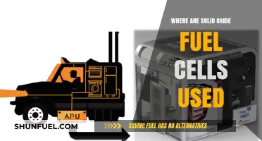 Applications of Solid Oxide Fuel Cells: Industries and Use Cases Explored