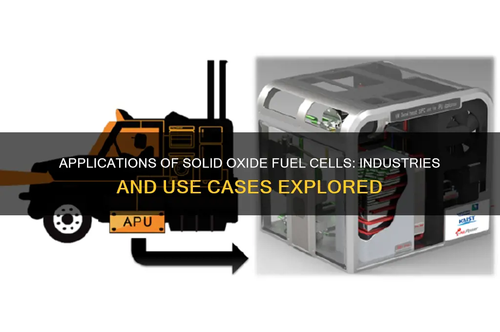 where are solid oxide fuel cells used