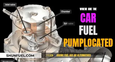 Car Fuel Pump Location: A Comprehensive Guide