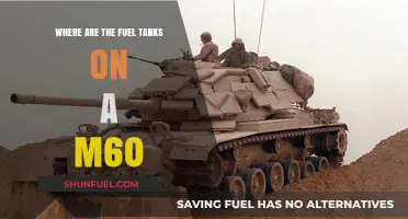 Fuel Tank Placement: M60 Tanks Explored