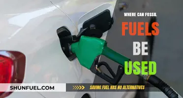 Exploring Fossil Fuels: Diverse Applications and Uses Across Industries