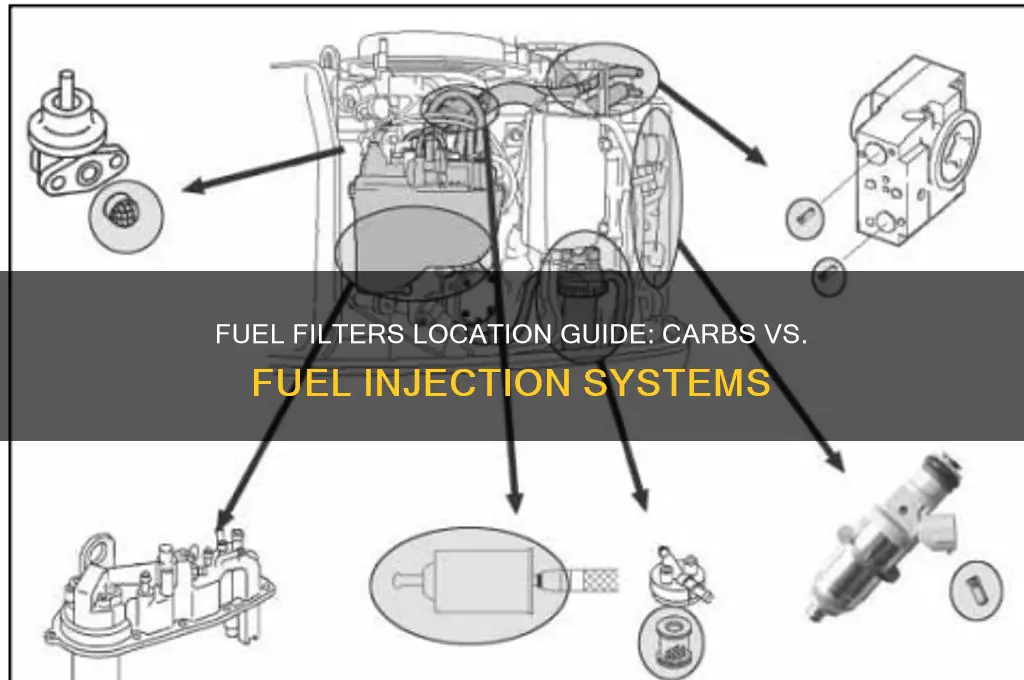 where can fuel filters be located carbs fuel injection