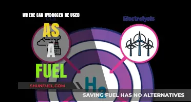 Hydrogen Fuel Applications: Diverse Uses Across Industries and Transportation