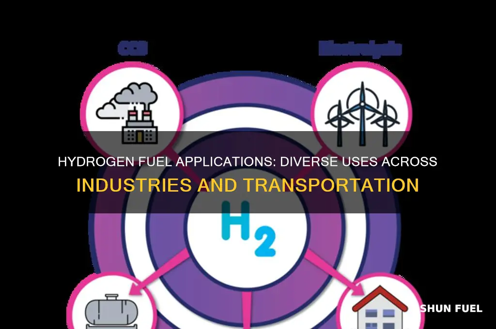 where can hydrogen be used as a fuel