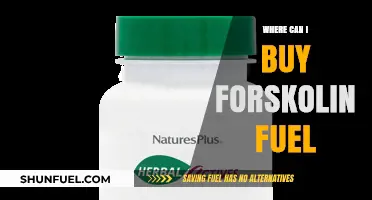 Where to Buy Forskolin Fuel: Top Retailers and Online Stores