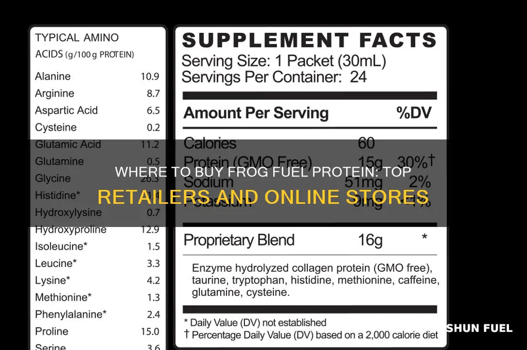 where can i buy frog fuel protein