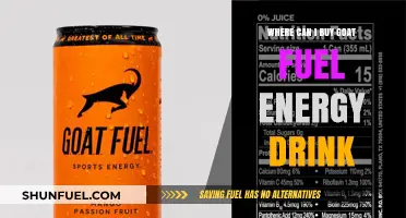 Where to Buy Goat Fuel Energy Drink: Top Retailers and Online Options