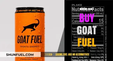 Where to Buy Goat Fuel: Top Retailers and Online Sources