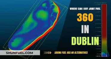Where to Buy Joint Fuel 360 in Dublin: Top Retailers
