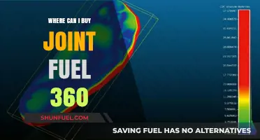 Where to Buy Joint Fuel 360: Top Retailers and Online Stores