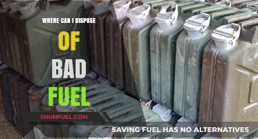Safe Disposal Options for Bad Fuel: A Comprehensive Guide
