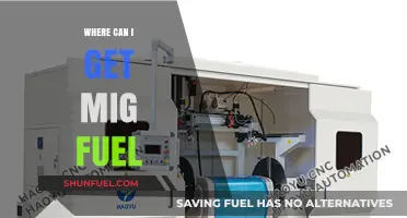 Where to Find MIG Fuel: Top Sources and Suppliers