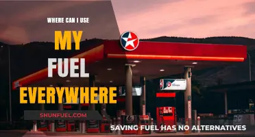 Maximize Your Fuel Rewards: Where to Use Them Everywhere