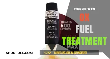 Where to Buy Ox Fuel Treatment: Top Retailers and Online Options