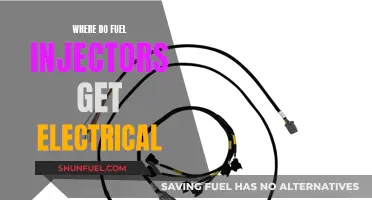 Fuel Injectors: Powering Up for Performance