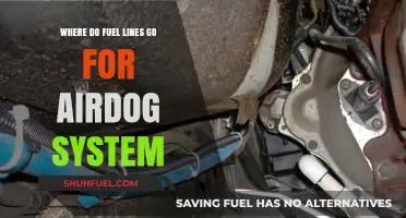 Airdog Fuel Line Routing: A Comprehensive Guide