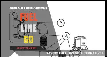 Generac Generator Fuel Line: Where It Goes and How to Route It