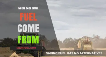 The Evolution of Diesel Fuel: Crude Oil to Gasoline
