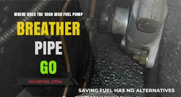 MGB Fuel Pump Breather Pipe Routing: 1968 Model Guide