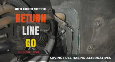 3SGT Engine: Fuel Return Line Routing Explained