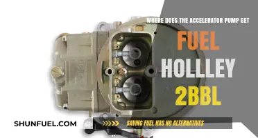 How the Holley 2bbl Accelerator Pump Delivers Fuel to Your Engine