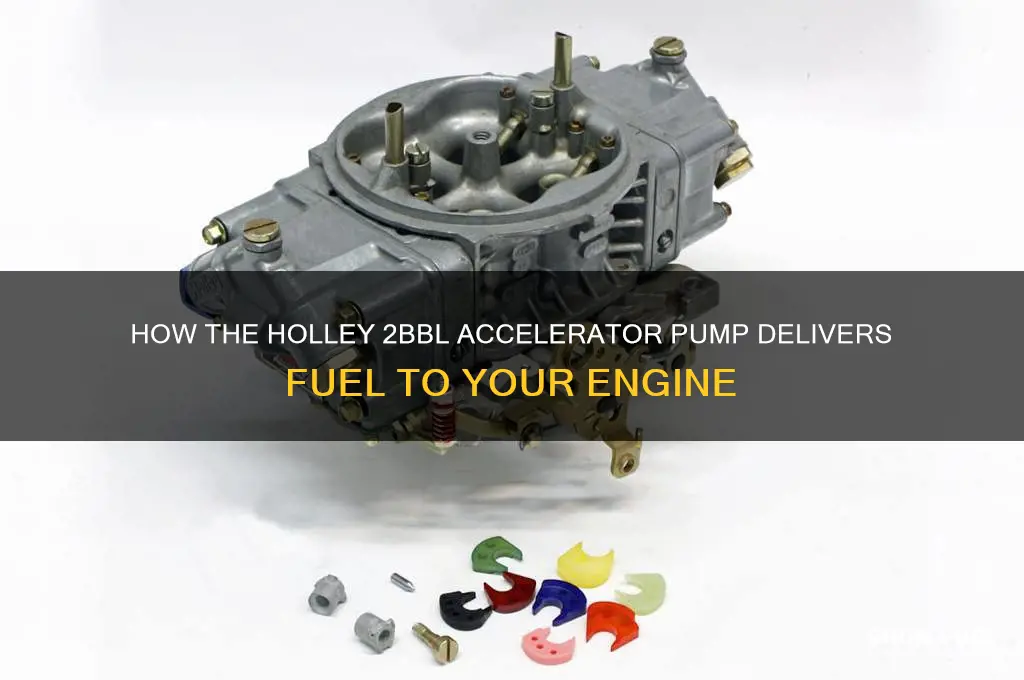 where does the accelerator pump get fuel hollley 2bbl