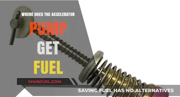 How the Accelerator Pump Supplies Fuel to Your Engine