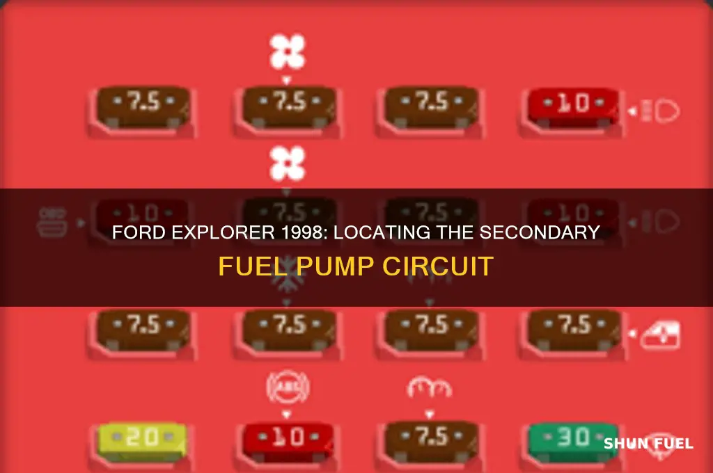 where is 1998 ford explorer fuel pump secondary circuit