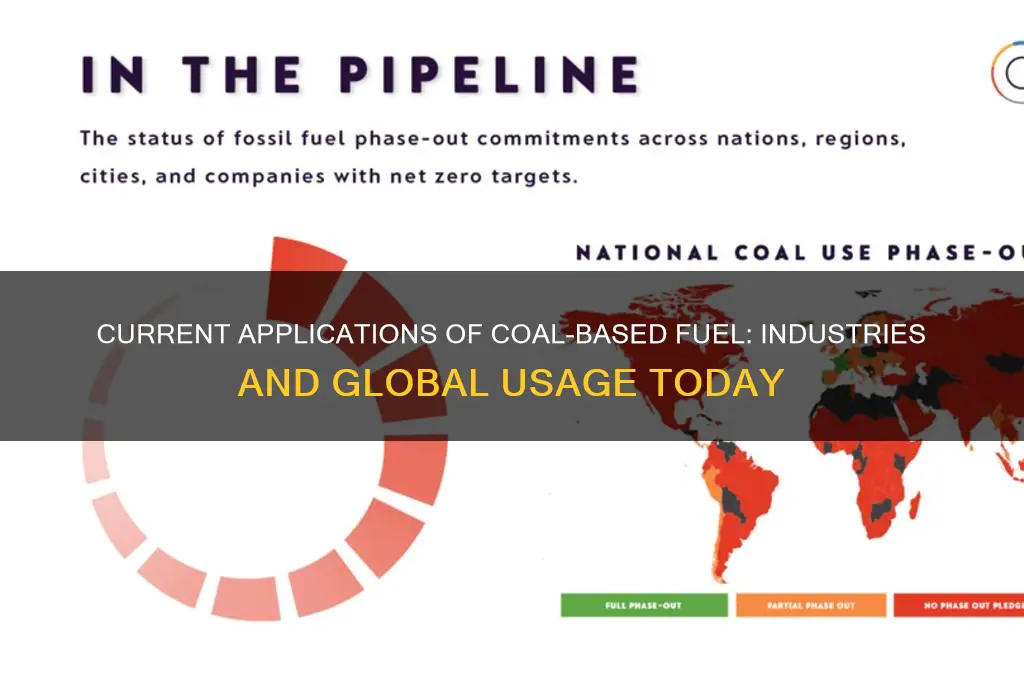 where is coal based fuel being used currently