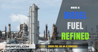 The Refinement of Diesel: A Global Process