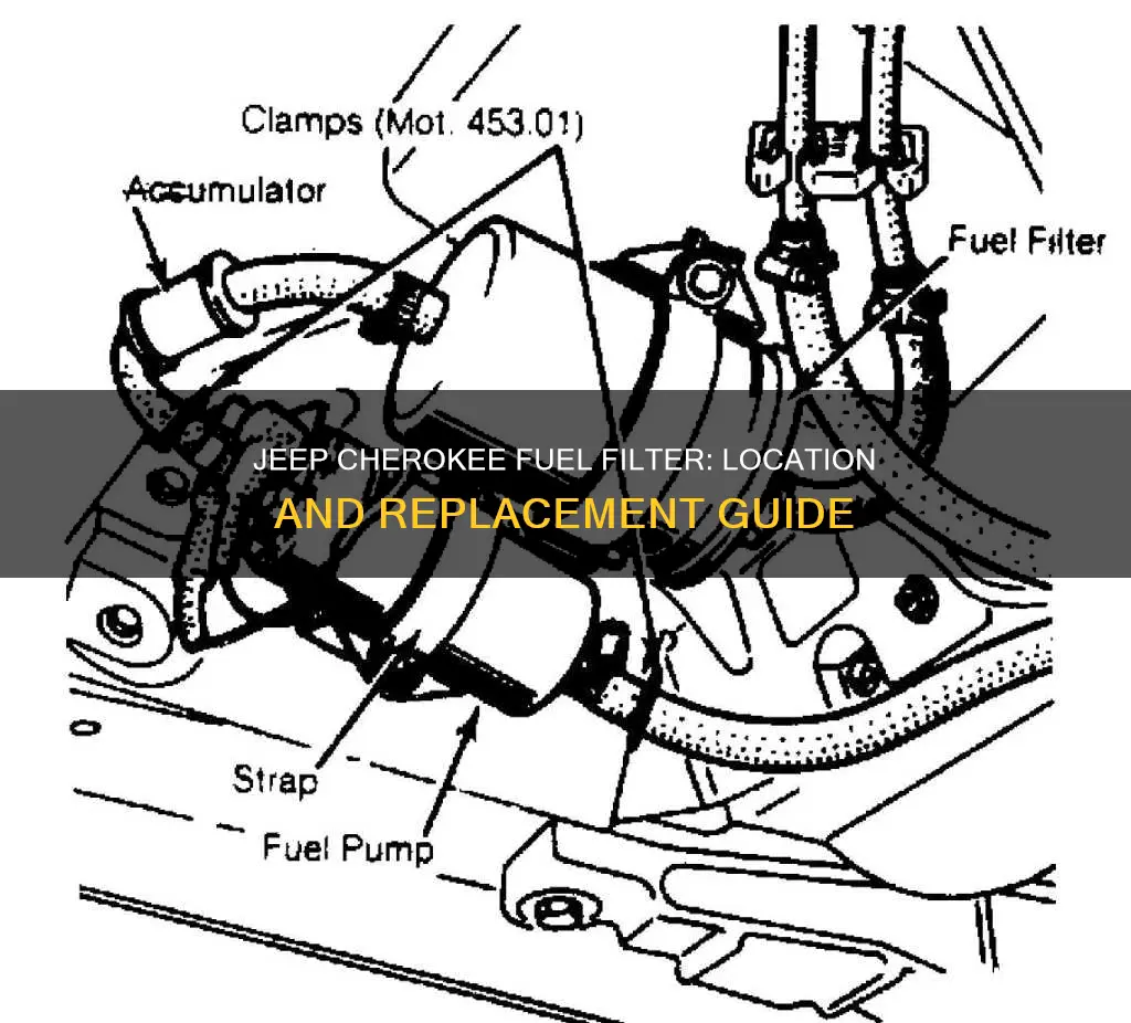 where is fuel filter on a 1989jeep cherokee