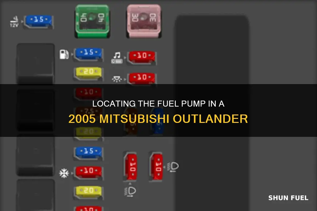 where is fuel pump 2005 mitsubishi outlander