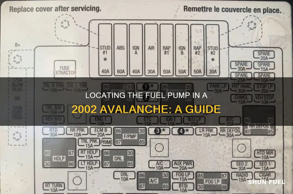 where is fuel pump on 2002 avalanche